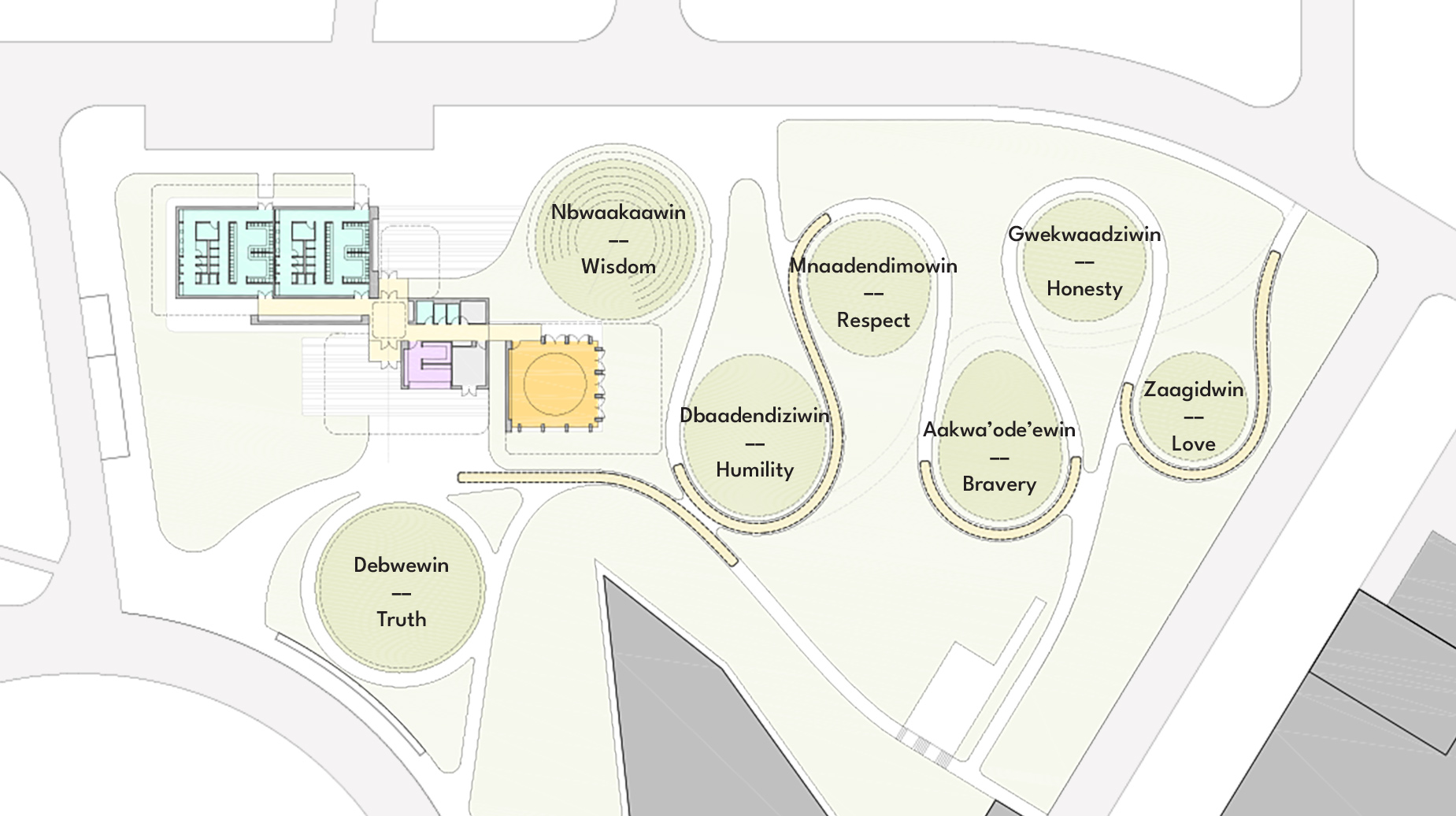 rendering of a site plan